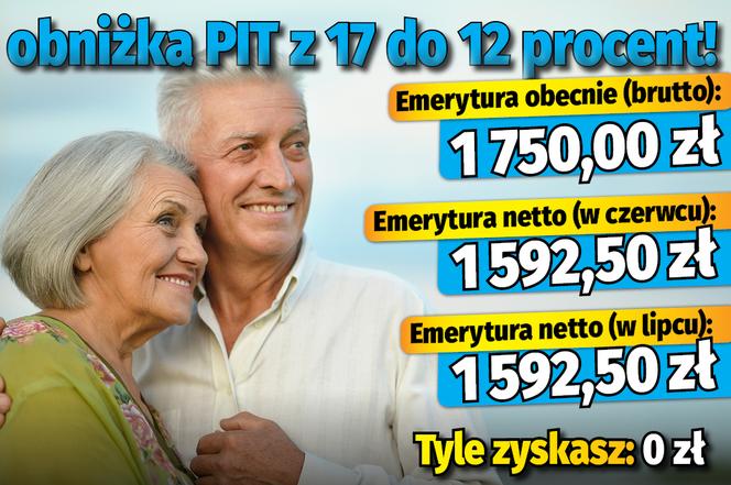 Niższe podatki od lipca
