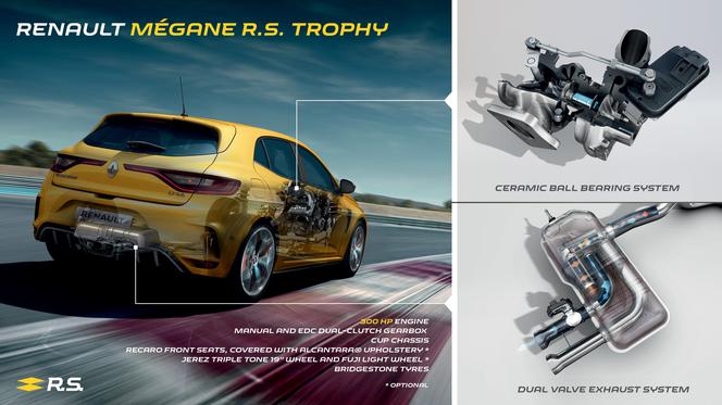 Renault Megane R.S. Trophy