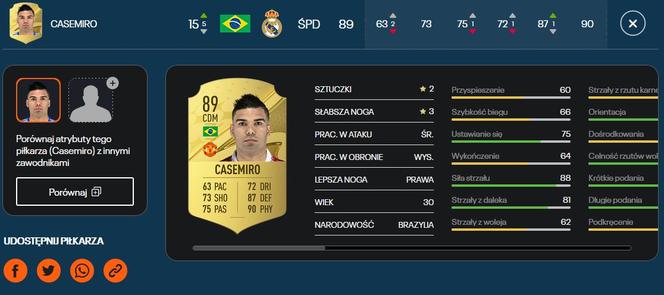 Casemiro