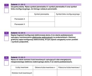 Matura 2023: chemia formuła 2023