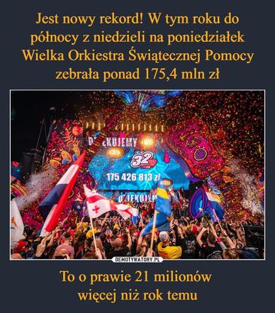 Najlepsze memy o WOŚP. Tak akcję Jurka Owsiaka widzą internauci! 
