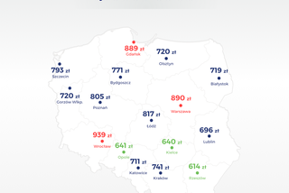 Wypadki i kolizje w Olsztynie