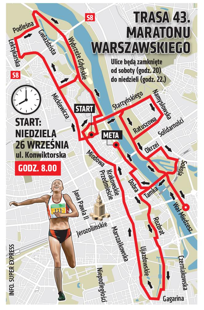 43. maraton warszawski trasa 2