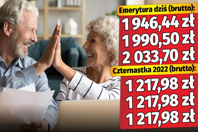 Emerycie. Sprawdź, jakiej wysokości czternastkę otrzymasz