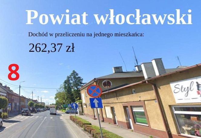 Ranking najbogatszych powiatów