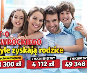PIT-0 Nawrockiego - tyle zyskają rodzice