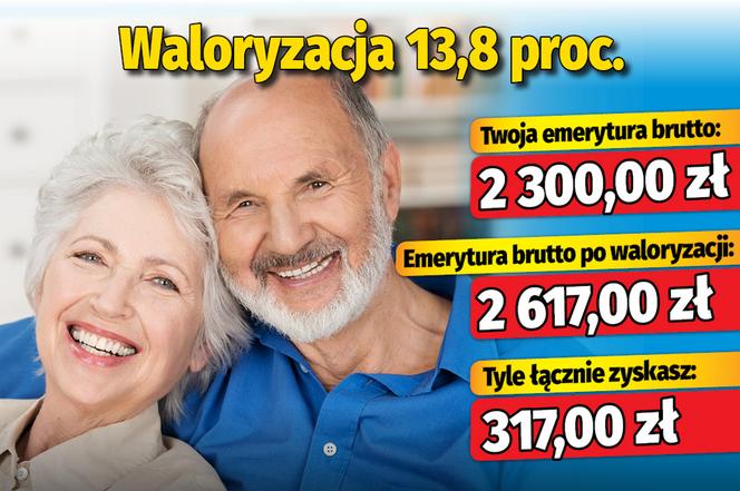 Twoja emerytura wzrośnie o przynajmniej 250 zł! 