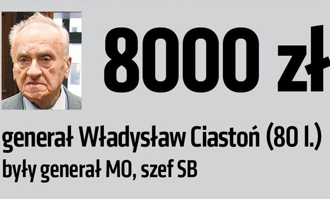 Zobacz emerytury znanych Polaków