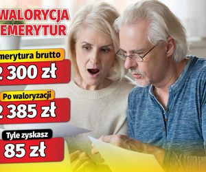 Waloryzacja 3,71 proc.