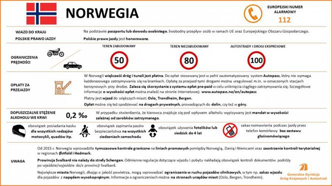 Przepisy ruchu drogowego w krajach Europy