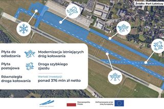Lotnisko we Wrocławiu zamknięte