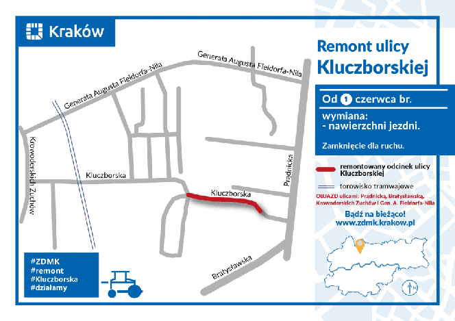 Remont ulicy Kluczborskiej w Krakowie
