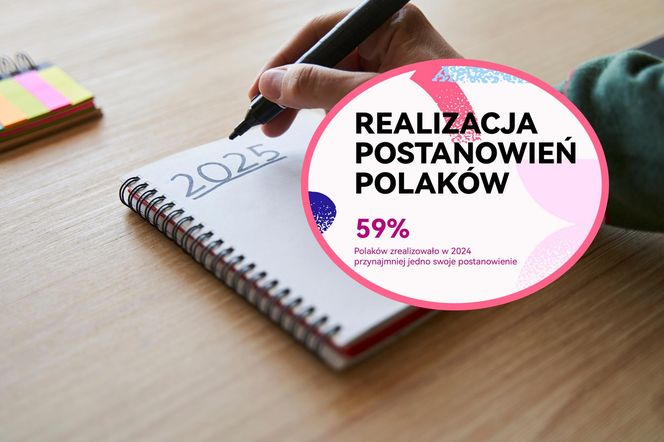 Postanowienia noworoczne na 2025