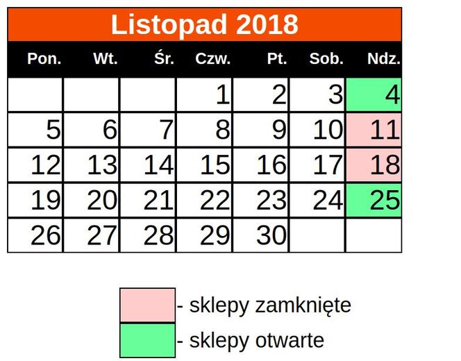 Niedziele handlowe 2018: Sklepy otwarte i zamknięte - LISTOPAD