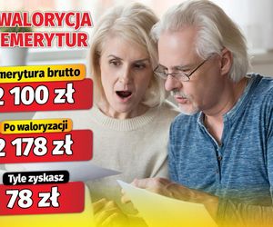 Waloryzacja 3,71 proc.