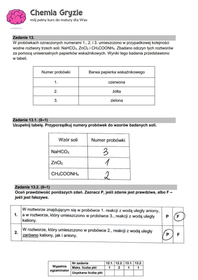 Matura 2024 chemia rozszerzona - arkusze CKE i sugerowane odpowiedzi - formuła 2015