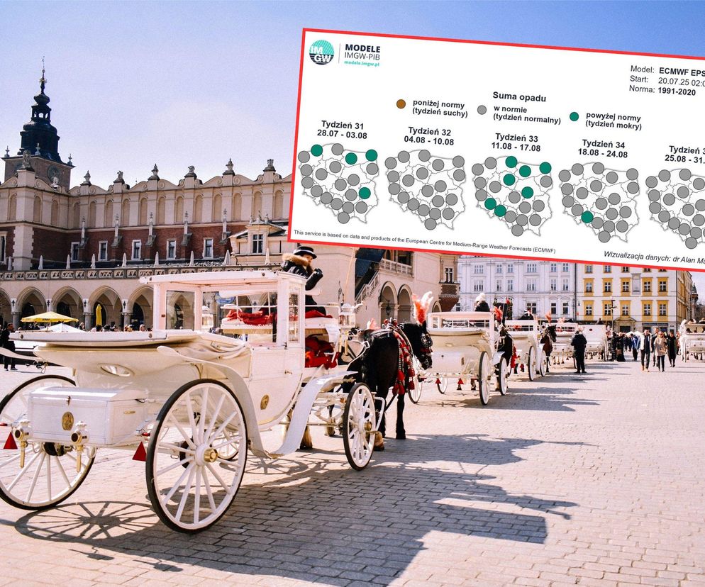 Pogoda IMGW na sierpień 2025 w Poslce