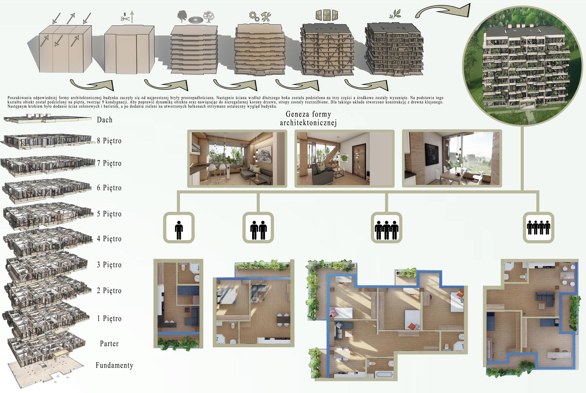 Trzecia nagroda w konkursie Drewno w Architekturze 2023
