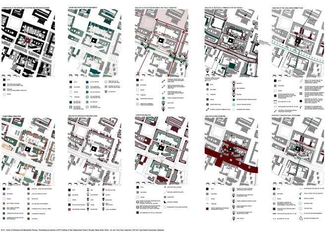 ZETO – Centrum Architektury i Planowania Miasta