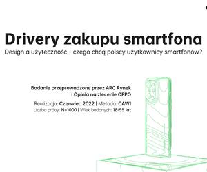 OPPO grafiki