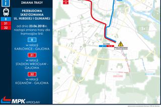 Zmiany w kursowaniu komunikacji miejskiej w czasie nowego etapu przebudowy Hubskiej