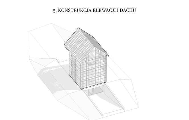 Dom Wiatrak koło Lubartowa: nowa funkcja w starym młynie