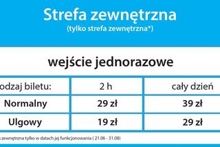 Cennik Fabryki Wody w Szczecinie