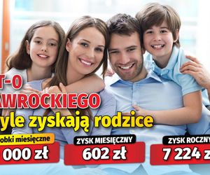 PIT-0 Nawrockiego - tyle zyskają rodzice