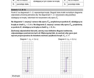 Matura 2024 fizyka rozszerzona - arkusze CKE formuła 2015  