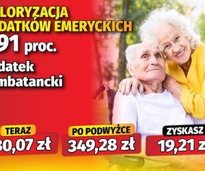 Waloryzacja dodatków emeryckich