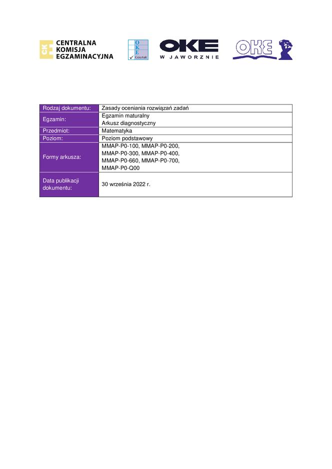 Matura próbna 2023: Matematyka. Oficjalne odpowiedzi CKE
