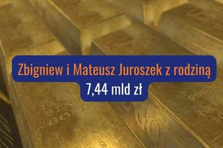 Związany z Grupą Atal z Cieszyna, specjalizującej się w budownictwie mieszkaniowym, biurowym i handlowo-magazynowym. 