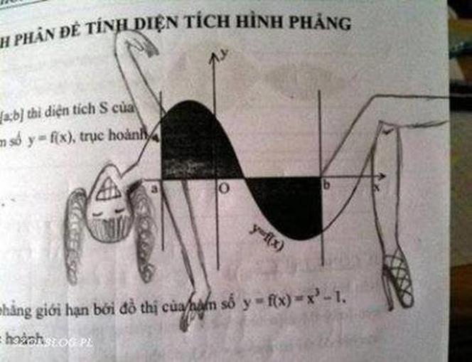 Nauczyciel płakał ze śmiechu, jak sprawdzał. Te odpowiedzi z klasówek to HIT! [GALERIA]