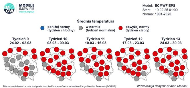 Prognoza pogody IMGW