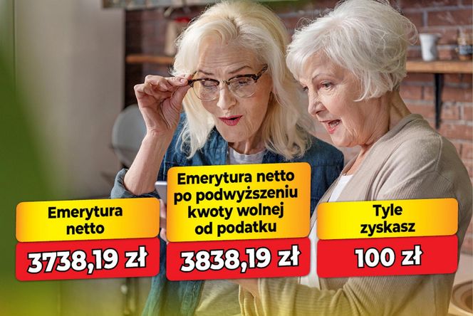 Tyle wzrośnie twoja emerytura przy wyższej kwocie wolnej od podatku!