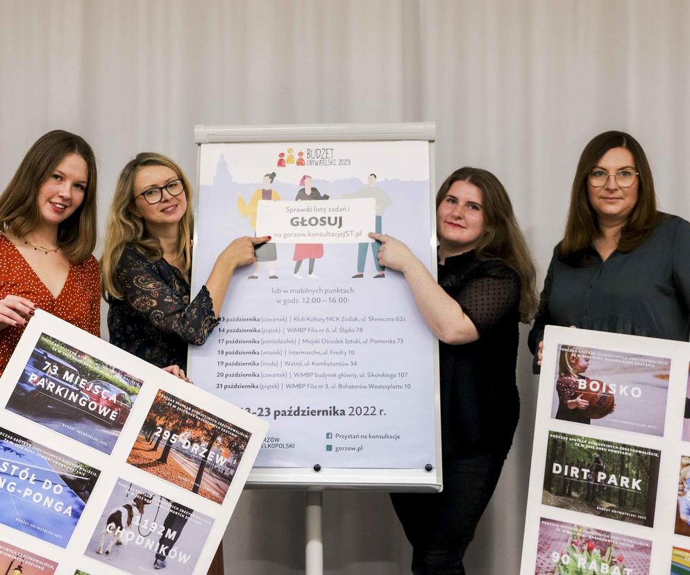 Budżet Obywatelski 2023