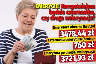 Emerycie! Korzystniejsza będzie czternastka, czy druga waloryzacja?