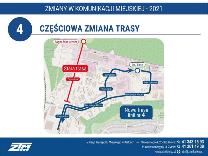 Linie autobusowe pojadą inaczej. W Kielcach będą spore zmiany w komunikacji miejskiej