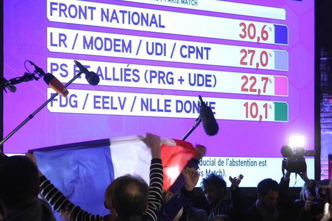 Francja 2015: wyniki wyborów regionalnych
