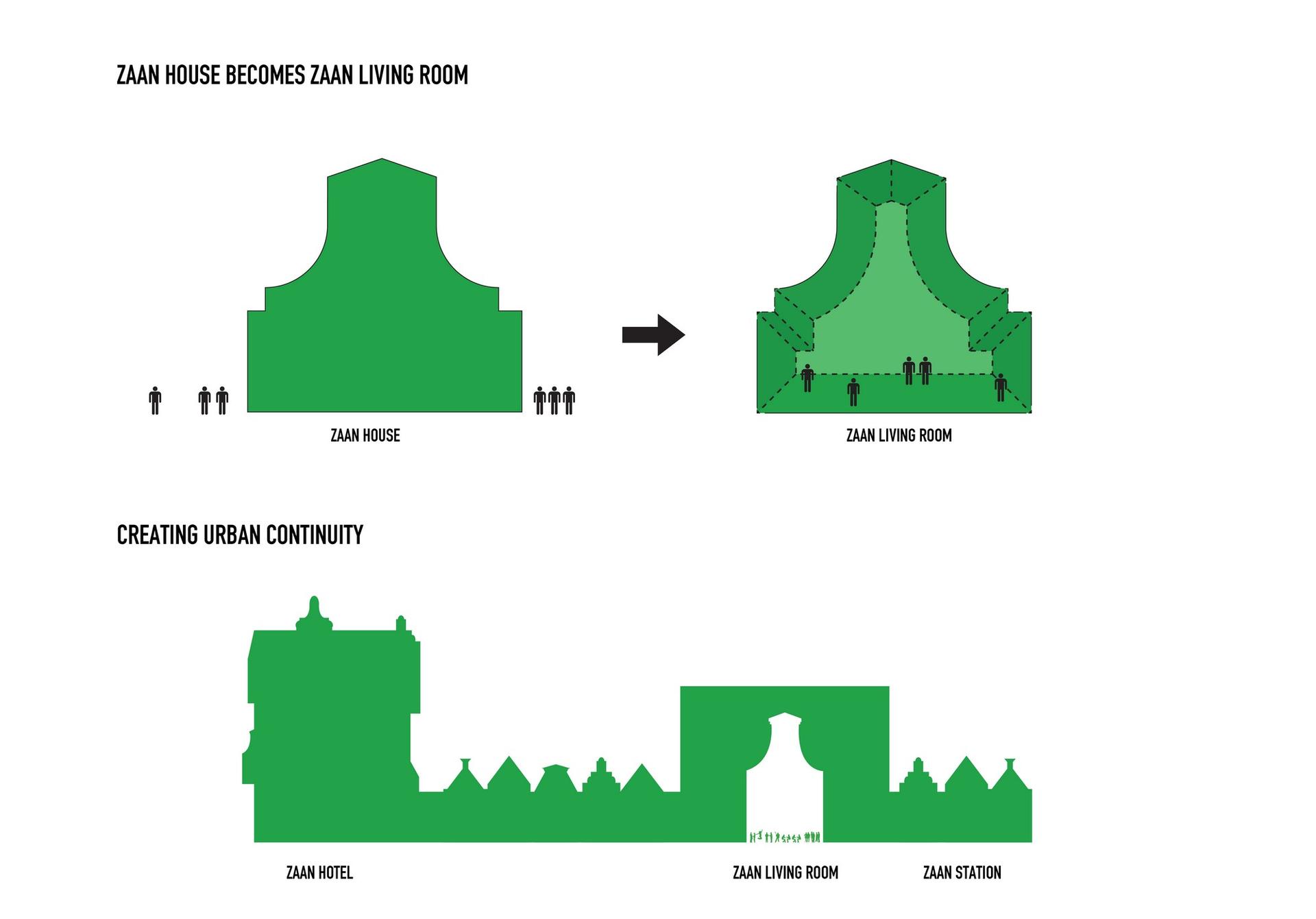 Centrum kulturalne Zaanstad projektu MVRDV
