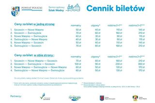 Tramwaj wodny połączy Szczecin, Nowe Warpno i Świnoujście