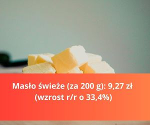 Produkty na Wielkanoc - droższe i tańsze