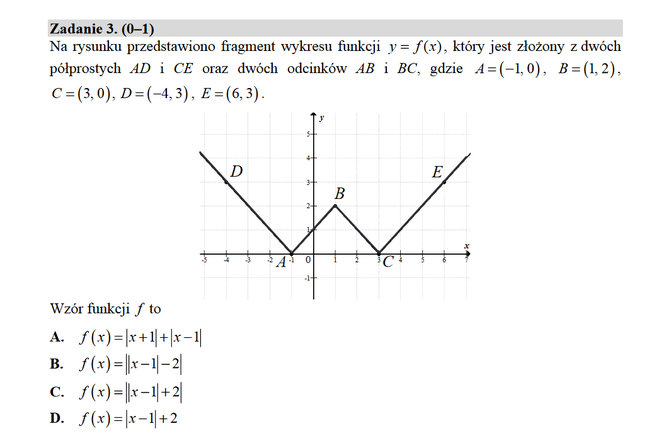 Matura 2020 rozszerzona matematyka. Przykładowe zadania egzaminacyjne