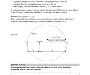 Matura 2025: fizyka 20.05.2025. Arkusze CKE, poziom rozszerzony [Formuła 2015]