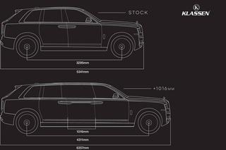 Opancerzony Rolls-Royce Cullinan - tuning firmy Klassen
