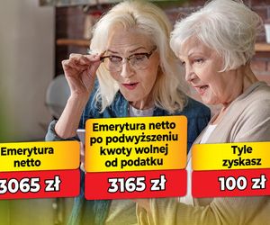 Tyle wzrośnie twoja emerytura przy wyższej kwocie wolnej od podatku!