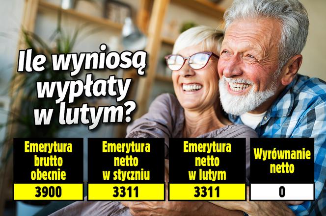 Emerytury, luty