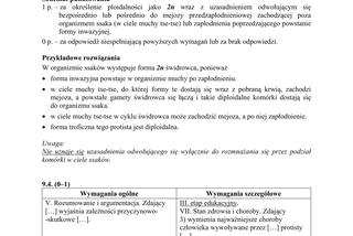 Matura 2019 z biologii [ARKUSZE CKE, ODPOWIEDZI]