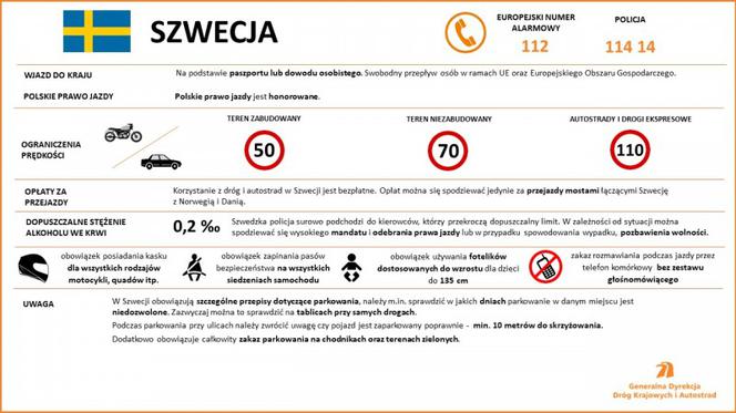 Przepisy ruchu drogowego w krajach Europy