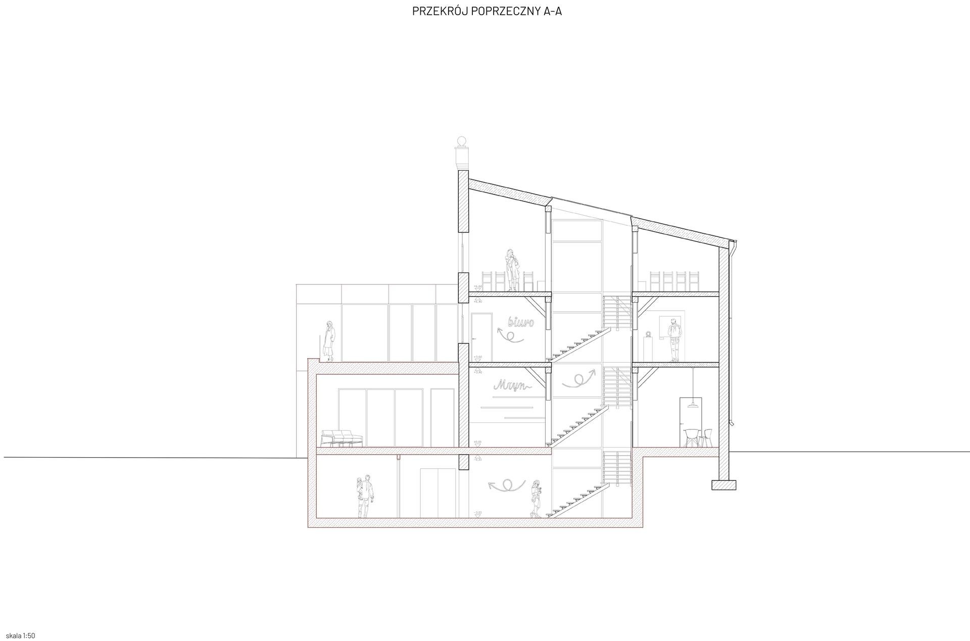 Zwycięska praca na koncepcję rewitalizacji budynku po młynie w Kcyni